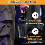 ShakerBottle- Ein Protein Shaker für Zuhause oder Unterwegs